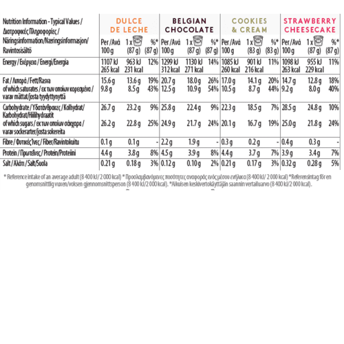 Favourites Mini Cup Multipack