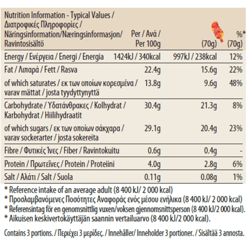 Mango and Raspberry Stickbar Multipack